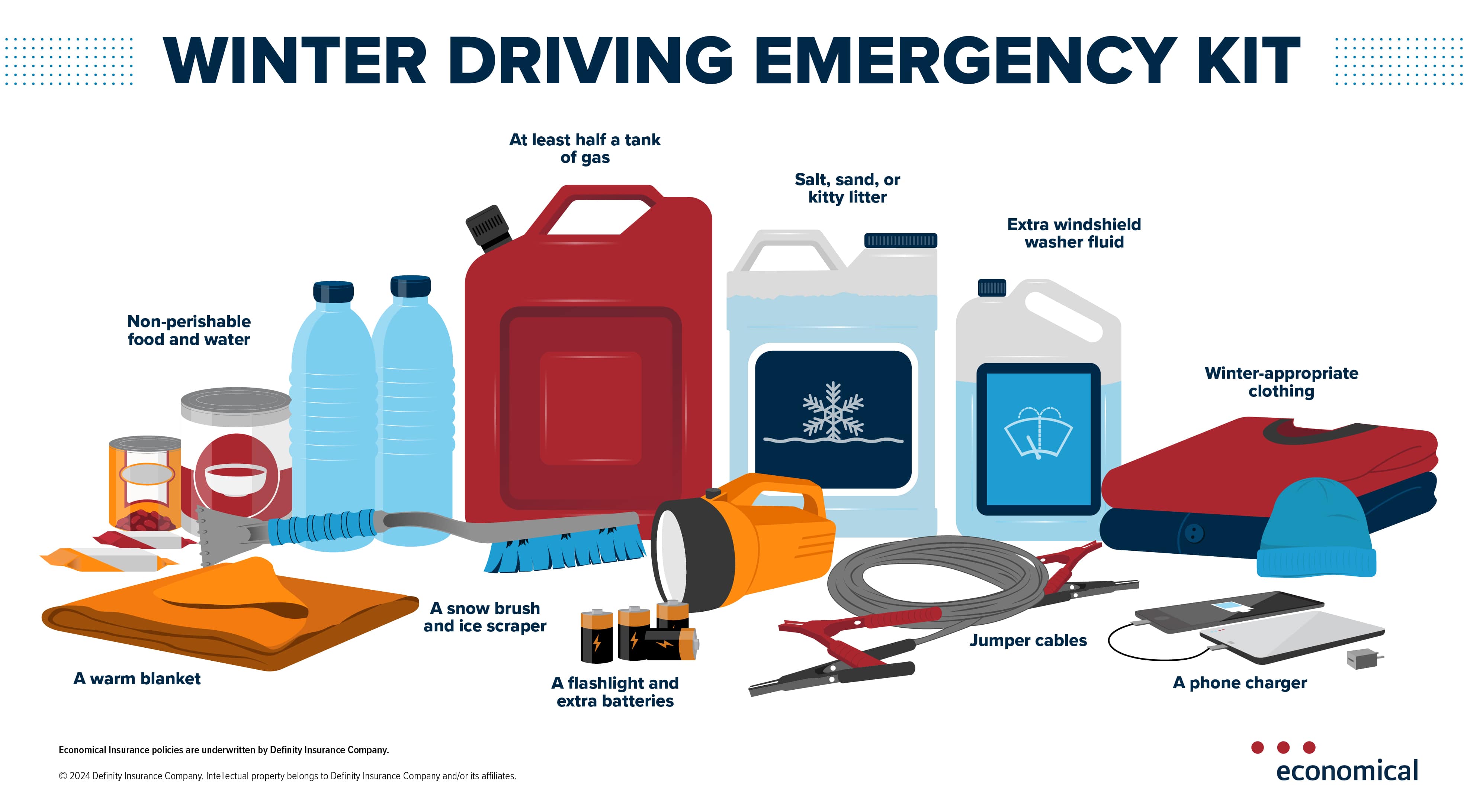10 items to keep in your winter driving emergency kit Economical Insurance